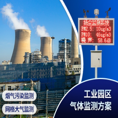 工业园区气体监测