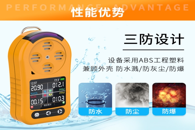 无形之眼的守护：气体检测仪的技术演进与时代使命